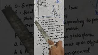 RELIEF DISPLACEMENT OF VERTICAL PHOTOGRAPH RESTING ON DATUM