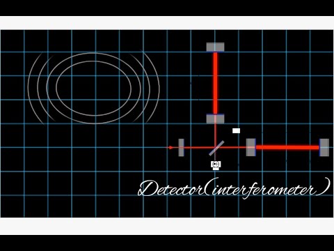 GW190521 | Groundbreaking Discovery