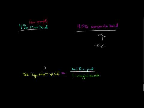 Calculating the Tax Equivalent Yield