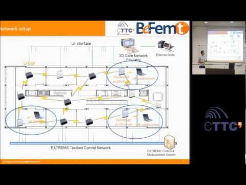 Geobackpressure routing demo - Part 1