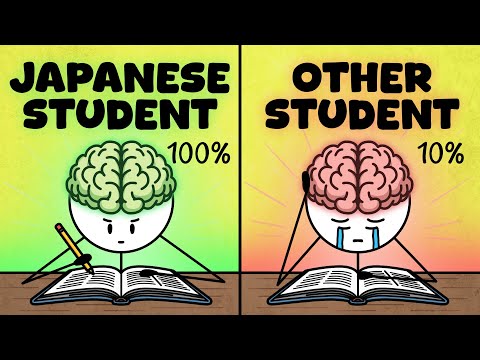 How to Read ONCE and Actually Remember It FOREVER (Japanese Principle)
