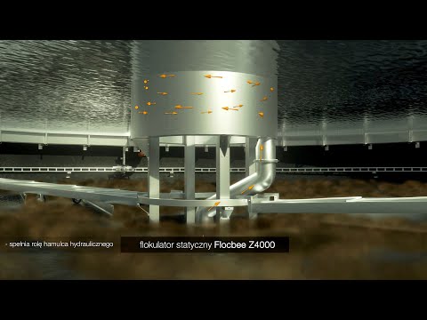 Zickert Z3700 - radial scraper (3d animation)