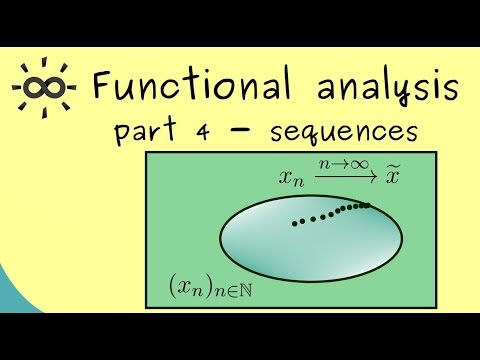 Functional Analysis Part 4 Sequences limits and closed sets