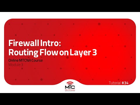 Firewall in RouterOS: Routing Flow on Layer 3