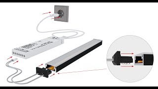 Système Cut&Connect