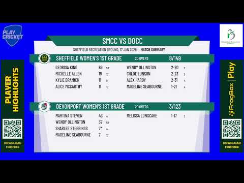 Sheffield Women's 1st Grade v Devonport Women's 1st Grade
