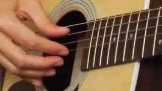 Guitar Basic Finger Picking