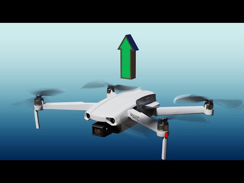 Understanding Control System