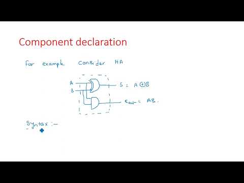 VHDL tutorial for beginners Entity declaration Digital IC Design Lec 01