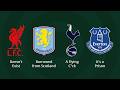 How 20 British Football Clubs Got Their Logos