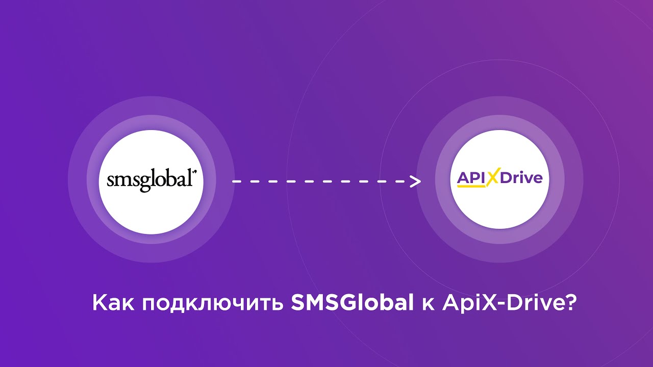 Подключение SMSGlobal Подключение SMSGlobal