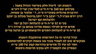 מרן רבנו יצחק יוסף שליט"א פרשת ראה תש"פ הרב המקדים הרב דוד אוחיון שליט"א רבה של כפר סבא