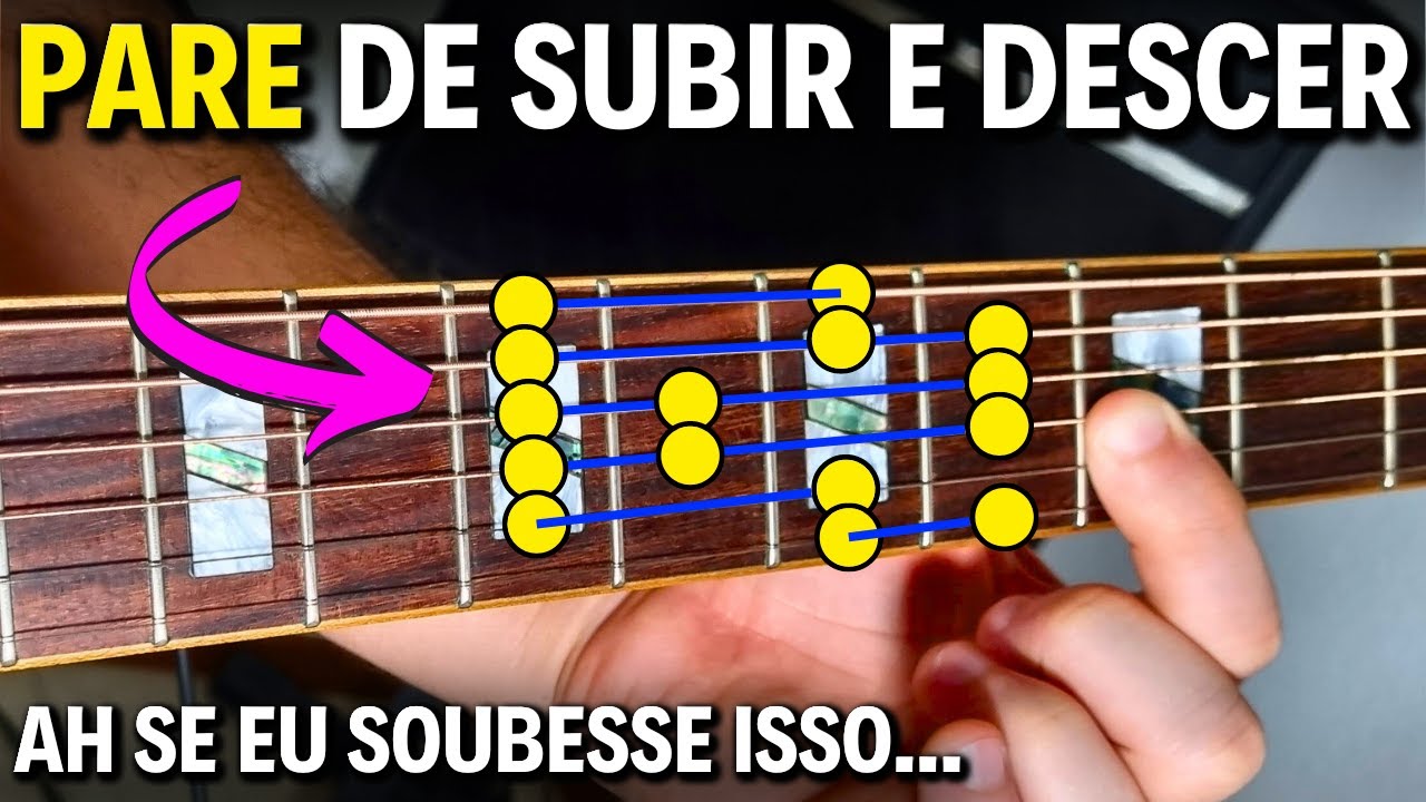 Levei 7 ANOS pra aprender isso - APRENDA EM 10 MINUTOS - Aula de Violão SOLO