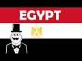 A Super Quick History Of Egypt