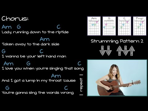 Riptide Guitar Lesson Tutorial EASY - Vance Joy FAST TRACK [Chords|Strumming|Solo Tab|Full Cover]