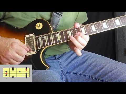 🎸 Lick of the Week – The Eagles “I Can’t Tell You Why” Lead Tone 🎸