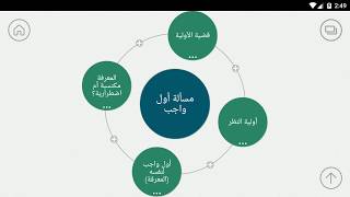 عقائد الحنابلة 02 - [00] تلخيص مرئي للدرس image