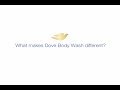 What Makes Dove Body Wash Different