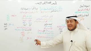 صورة لامية الأفعال ( 121-123)