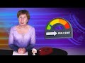 YTP The Bullshit Meter Is Off The Charts