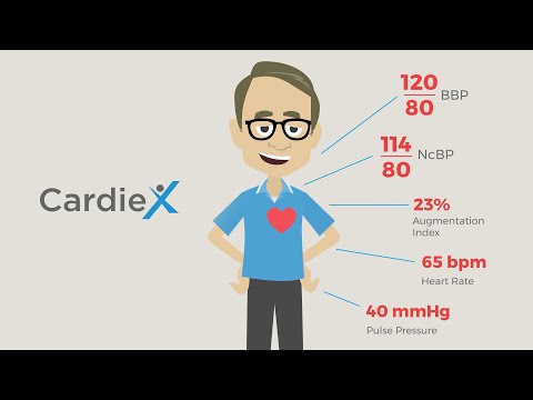 Hypertension & ATCOR Central Blood Pressure Measurement