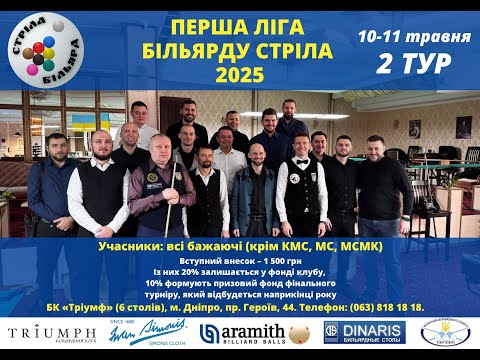 Selby M. VS Sergiyko S.