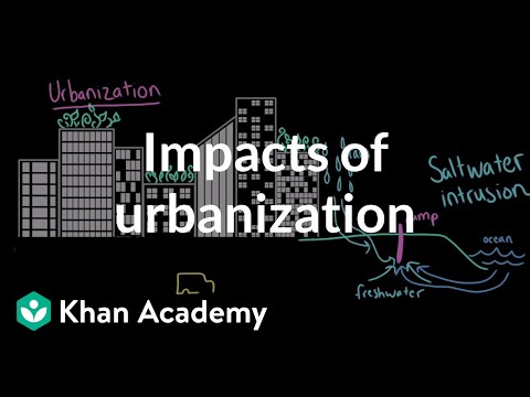 Impacts of Urbanization| AP Environmental science| Khan Academy