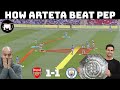Tactical Analysis : Arsenal 1-1 Manchester City | The Battle Begins|