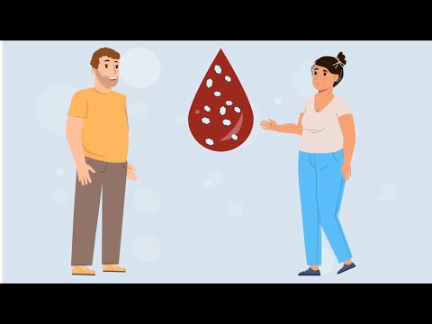 Diabetes: einfach erklärt