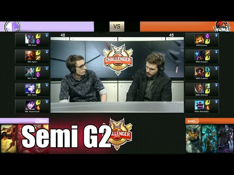 Millenium vs Huma | Game 2 Semi Finals S6 EUCS Summer 2016 | MIL vs HMA G2 1080p