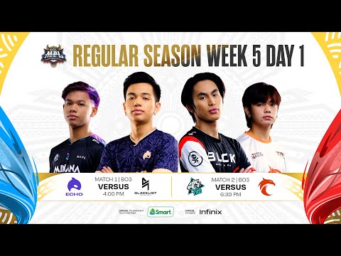 (ENGLISH) MPL-PH S11 Week 5 Day 1