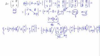 Diagonalización de una matriz 2x2