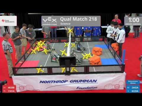 2017 VRC Sci Q218 - 4828B 1181A vs 2442A 8229A - 5 to 35