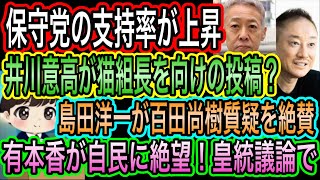 【日本保守党】の支持率が上昇／猫組長に喧嘩売る井川意高？／有本香が自民に絶望／島田洋一が百田尚樹質疑を絶賛