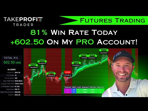 81% Win Rate Made Me $602.50 Trade NQ Futures Today!
