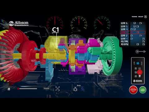 How an Allison Automatic Operates