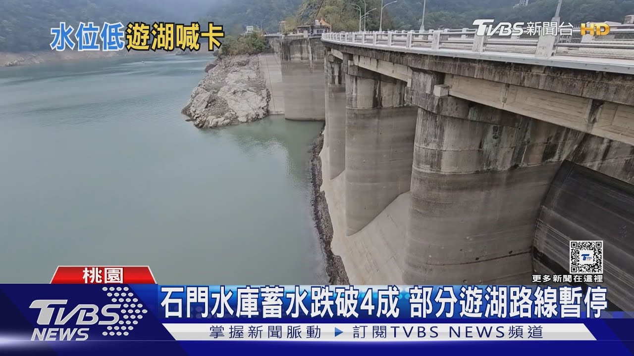 石門水庫蓄水跌破4成　部分遊湖路線暫停