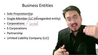 C Corp vs S Corp Tax Basics: Corporation Taxation Explained