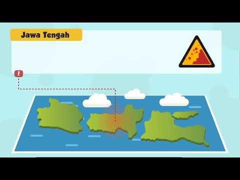Indonesia Baik