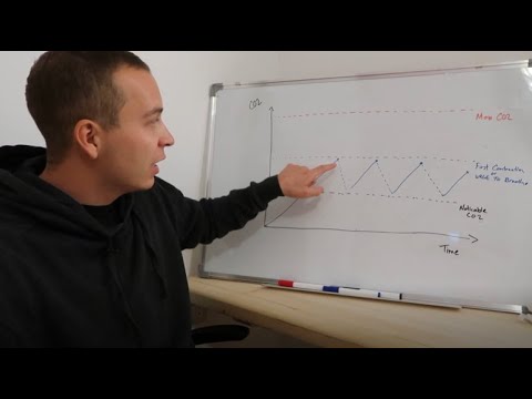 How To Improve Your CO2 Tolerance (And Actually Delay Contractions)