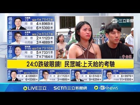 726罷免24:0落幕! 僑胞回台投票哭紅眼 24:0跌破眼鏡! 民眾喊:上天給的考驗 國會結構難改變? 民眾憂香港模式複製到台灣｜記者 馬郁雯 興仁暐｜新聞一把抓20250726｜三立新聞台