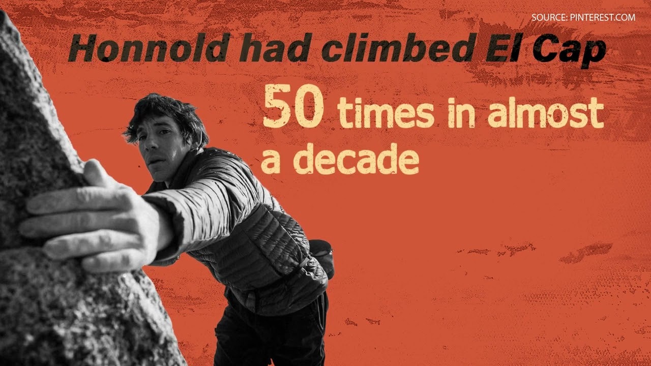 Chapter 2 Commit to the Legwork | The Impossible Climb by Alex Honnold, El Capitan, and the Climbing Life by Mark Synnott