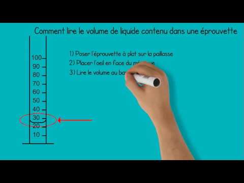 Comment mesurer le volume d'un liquide contenu dans une éprouvette ? Video