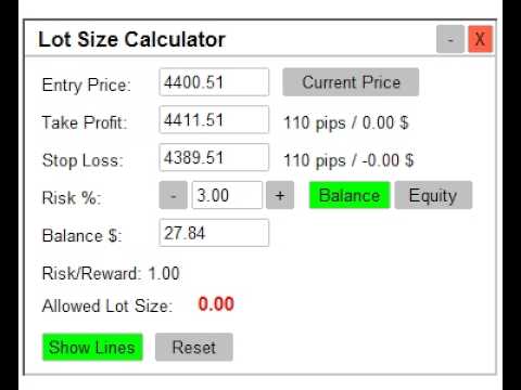 Video Lot Size Calculator Indicator MT5