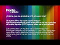 Ponte a prueba