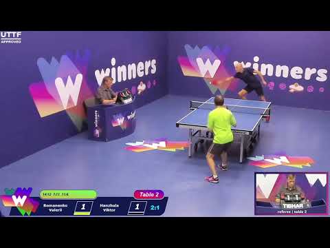 Winners League  14.09.21 Romanenko Valerii - Hanzhala Viktor 14:30
