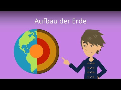 Aufbau der Erde: Erdschichten einfach erklärt - Studyflix
