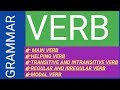 Verb Verb In English Grammar All Types Of Verb