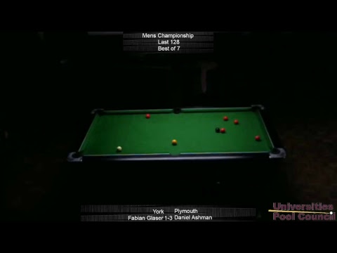 BUCS-UPC 8-Ball Pool Championships 2018-19 - Day 1