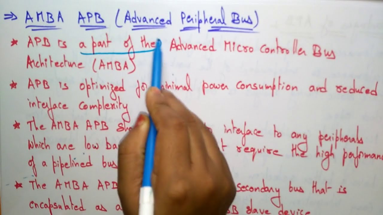 AMBA-APB | ES | Embedded Systems | Lec-18 |  Bhanu Priya